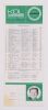 1966 Rolling Stones The Seattle Center Coliseum KOL Radio Station Survey Flyer Near Mint 85 - 2