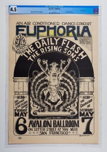 1966 FD-7 Big Brother Eric King Authenticated EUPHORIA Hand Colored Original Poster CGC 4.5